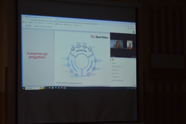 SP Sokołowiec - RYNEK PRACY i KOMPETENCJE PRZYSZŁOŚCI