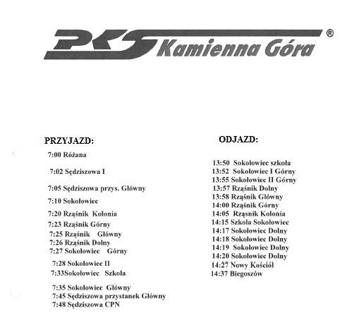 SP Sokołowiec - Wracamy czasowo do nauki zdalnej
