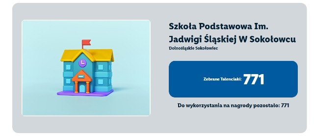SP Sokołowiec - Talenciaki.......