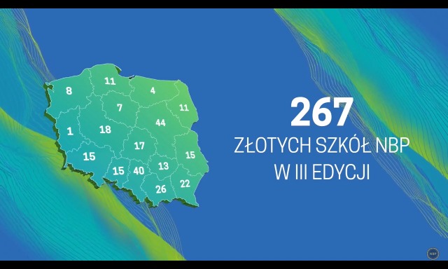 SP Sokołowiec - Droga Drużyno Ambasadorów Edukacji Ekonomicznej!